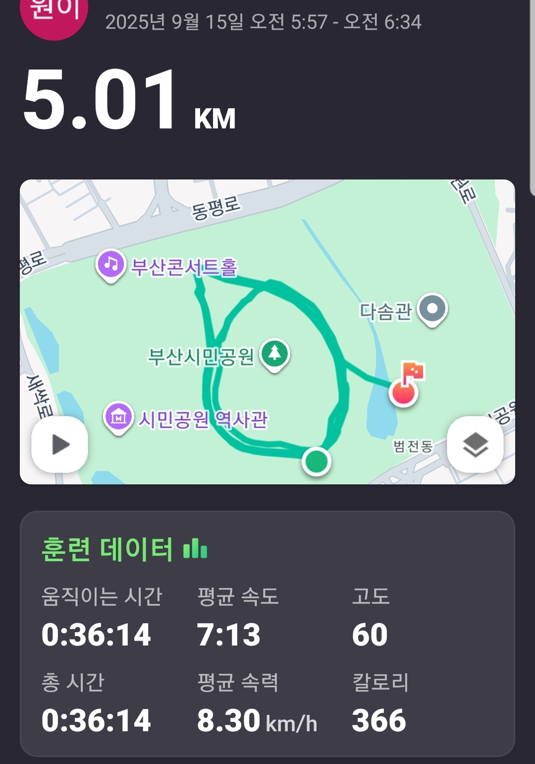 컨텐트 이미지